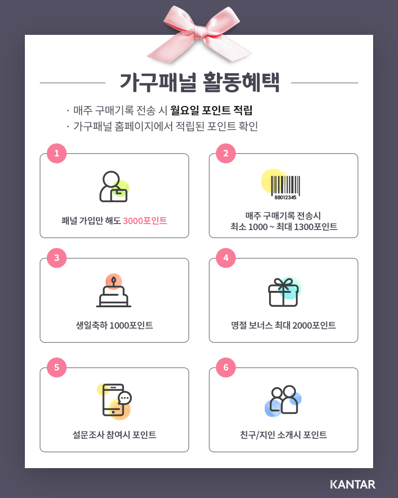 가구패널활동혜택_02